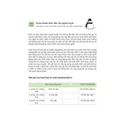 Thumbnail Sách - Combo speaking matrix - 30 giây 1 2 3 phút nói tiếng anh như gió học kèm app online 4