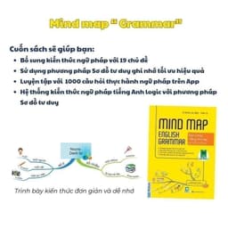 Thumbnail Combo sách học tiếng anh - Mindmap english cho người mới bắt đầu tự học bằng sơ đồ tư duy ngữ pháp, giao tiếp, từ vựng 3