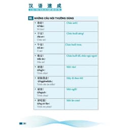 Thumbnail Sách Combo Tự Học Tiếng Trung Cho Người Mới Bắt Đầu Và Tập Viết Chữ Hán Phiên Bản Mới Bizbooks 3