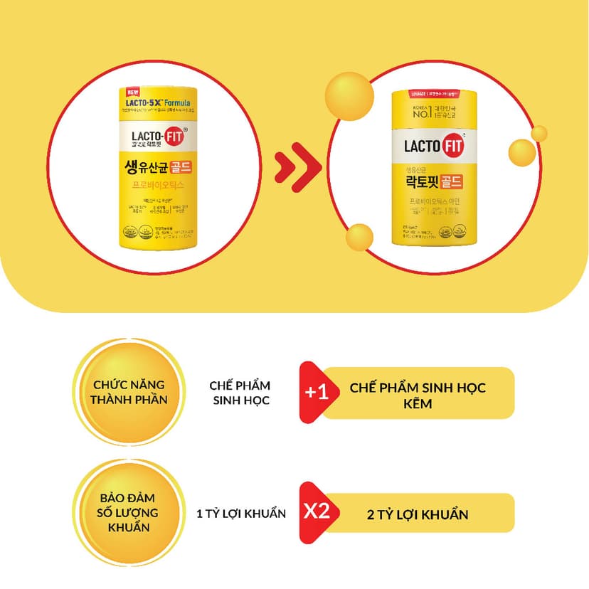 Ảnh 30 Gói Men Vi Sinh LACTO-FIT GOLD Bổ Sung Lợi Khuẩn Cải Thiện Đường Ruột Khỏe Mạnh (30 gói x 2g) 4