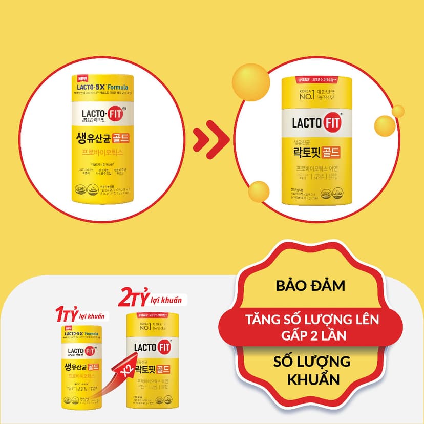 Ảnh 20 Gói Men Vi Sinh LACTO-FIT GOLD Bổ Sung Lợi Khuẩn Cải Thiện Đường Ruột Khỏe Mạnh (20 gói x 2g) 2