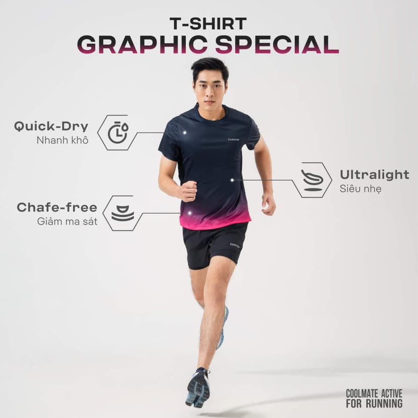 Ảnh Combo 2 áo thun thể thao chạy bộ graphic siêu nhẹ thấm hút đa dạng màu Coolmate 2