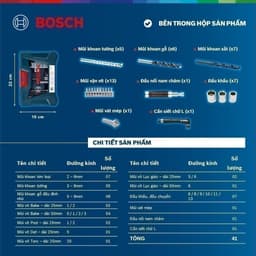 Thumbnail Bộ Dụng Cụ Bosch 41 Món 2
