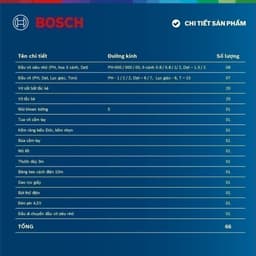 Thumbnail Bộ dụng cụ đa năng Bosch 66 món 3