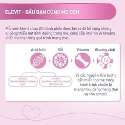 Thumbnail Vitamin Bầu Tổng Hợp ELEVIT Bổ Sung Vitamin  và Khoáng Chất Cho Phụ Nữ Mang Thai và Sau Sinh Hộp 30 Viên 4