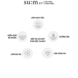 Thumbnail Kem chống nắng cấp ẩm Su:m37 Sun-Away Cooling Watery Sunblock Ex SPF50+ PA++ 50ml 2