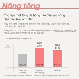 Thumbnail Kem nâng tông, dưỡng sáng làm đều màu da từ hoa anh đào INNISFREE Cherry Blossom Tone Up Cream 50ml 3