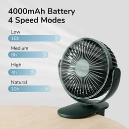 Thumbnail Quạt Kẹp Đa Năng Jisulife FA29A Cao Cấp Mát 360 Độ | Pin 4000mAh Sạc Nhanh Sử Dụng Đến 12h | Chính Hãng - BH 12 Tháng 3