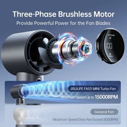 Thumbnail Quạt Cầm Tay Cao Cấp JISULIFE FA53 Pro1 ABS và Pro1 S - Con Lăn Tốc Độ - Đèn LED Hiển Thị - Sử Dụng Đến 15H BH 12 Tháng 4