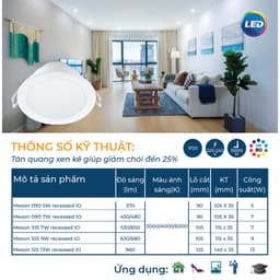 Thumbnail Bộ đèn âm trần Philips Meson IO tốt cho mắt (New Gen) 5W 7W 9W 13W 2