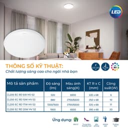 Thumbnail Bộ đèn ốp trần Philips LED tròn CL200 - Công suất ( 6W, 10W,17W,20W) ánh sáng vàng, ánh sáng trắng 2