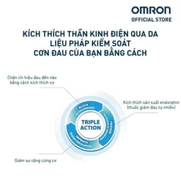 Thumbnail Máy Xung Điện Trị Liệu OMRON HV-F013 2