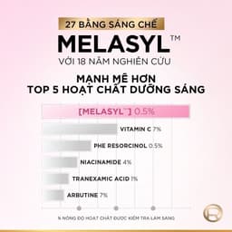 Thumbnail Serum Glycolic Melasyl 8% [Melasyl+Glycolic+Niacinamide] dưỡng sáng da, mờ thâm mụn & nám Loreal Paris 30ml 3
