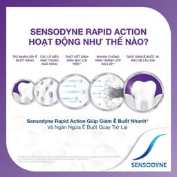 Thumbnail Bộ 2 Kem đánh răng SENSODYNE Rapid Action 100g giúp giảm ê buốt nhanh 2