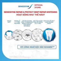 Thumbnail Bộ 4 Kem đánh răng SENSODYNE Repair & Protect Deep Repair Whitening 100g phục hồi, bảo vệ răng ê buốt và làm trắng răng 3