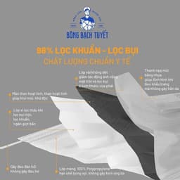 Thumbnail Combo 3 Hộp Khẩu trang Bông Bạch Tuyết than hoạt tính (50 cái/hộp) 4