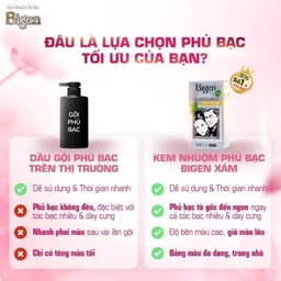 Thumbnail Thuốc Nhuộm Tóc Phủ Bạc Dạng Kem Bigen Speedy - Bigen Xám Bền Màu, Phủ Bạc Thảo Dược Hoàn Hảo Dưỡng Tóc Mềm Mượt 80ml 4