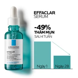 Thumbnail Dưỡng chất giảm mụn 3 tác động La Roche-Posay Effaclar Serum 30ml 4
