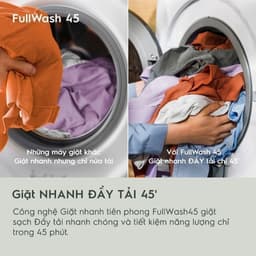 Thumbnail Free giao lắp - Máy giặt cửa ngang Electrolux 10kg UltimateCare 500 - Trắng EWF1023P5WC 3