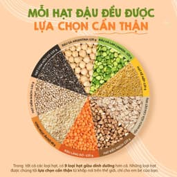 Thumbnail Đậu hạt hữu cơ cho bé ăn dặm Mămmy: Đậu lăng đỏ, đậu gà, kiều mạch, diêm mạch, hạt chia, kê nếp cho bé từ 6 tháng tuổi 3