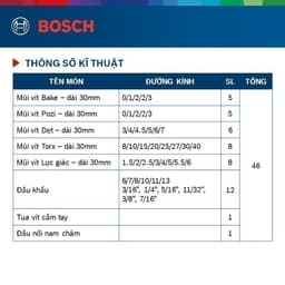 Thumbnail Bộ tua vít đa năng Bosch 46 món 4