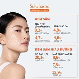 Thumbnail Kem Dưỡng Nhân Sâm Cô Đặc Dưỡng Da Săn Chắc Concentrated Ginseng Rejuvenating Cream 30ml 1