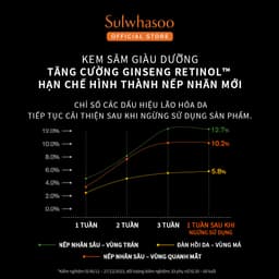 Thumbnail Kem Dưỡng Nhân Sâm Cô Đặc Dưỡng Da Săn Chắc Concentrated Ginseng Rejuvenating Cream 30ml 2