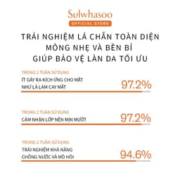 Thumbnail Sữa Chống Nắng Kiềm Dầu Kháng Nước Sulwhasoo UV Daily Fluid Sunscreen 50ML 2