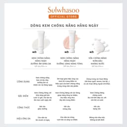 Thumbnail Kem Chống Nắng Hằng Ngày Dưỡng Sáng Sa Sulwhasoo UV Daily Sunscreen 50ml 4