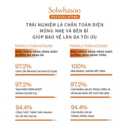 Thumbnail Kem Chống Nắng Hằng Ngày Dưỡng Sáng Sa Sulwhasoo UV Daily Sunscreen 50ml 2