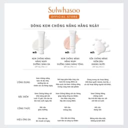 Thumbnail Kem Chống Nắng UV Daily Toneup Sunscreen 10ml 1