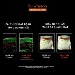 Thumbnail Kem Dưỡng Mắt Dưỡng Da Săn Chắc Sulwhasoo Concentrated Ginseng Rejuvenating Eye Cream 15ml 1