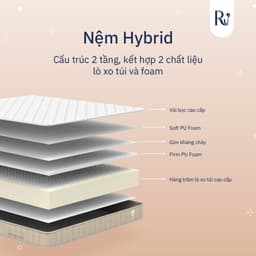 Thumbnail Nệm Hybrid Ru9 25cm | Công Nghệ Mới Kết Hợp Túi Lò Xo Và Foam | 4 Kích Thước | Tùy Chọn Độ Êm 2