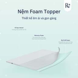 Thumbnail Nệm Cuộn Trải Sàn Cao Cấp (Foam Topper) Ru9 | Thoải Mái Mọi Nơi | Lớp Foam Nâng Đỡ | 7 Kích Thước 1