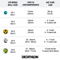 Thumbnail Quả bóng rổ cỡ 7 Decathlon TARMAK R500 tím/đen mã 8853520 4