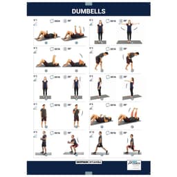 Thumbnail Bộ 2 tạ cầm tay 0.5 kg màu xanh lam nam nữ DECATHLON DOMYOS nyamba 8336570 3