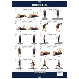 Thumbnail Bộ 2 tạ cầm tay 3kg xám DECATHLON DOMYOS mã 8336581 3