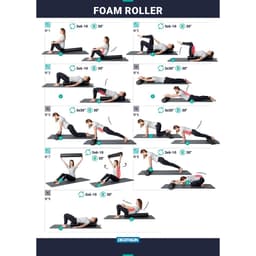 Thumbnail Thanh lăn mút xốp tập pilates 90 cm DECATHLON DOMYOS mã 8528759 4