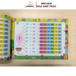 Thumbnail Sách - Tập đánh vần tiếng việt phiên bản mới 2025 kèm file đọc và video hướng dẫn cách ghép vần - nhà sách Hoa Anh Thảo 4