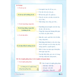 Thumbnail Sách - Combo Ôn Hè Toán và Tiếng Việt 3 - Chương Trình Mới - Dành cho học sinh lớp 3 lên 4 (2 cuốn) 2