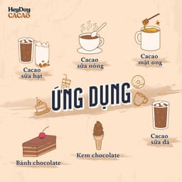 Thumbnail Bột Cacao Nguyên Chất 100% dòng Natural - Thuần tự nhiên, Không đường, Không Kiềm Hóa - Túi 50g 4