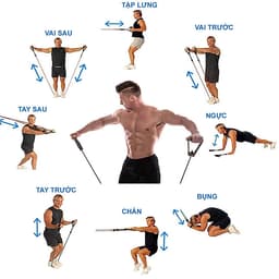 Thumbnail Dây Ngũ Sắc Kháng Lực Tập Gym, Thể Hình Đa Năng Tại Nhà Chất Liệu Cao Su Siêu Bền - Hãng Dododios 3