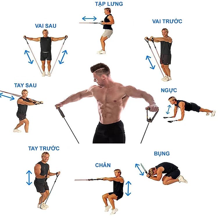 Ảnh Dây Ngũ Sắc Kháng Lực Tập Gym, Thể Hình Đa Năng Tại Nhà Chất Liệu Cao Su Siêu Bền - Hãng Dododios 3