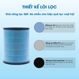 Thumbnail Lõi Lọc Không Khí Kosmen KM-A65 Màng Lọc Than Hoạt Tính Loại Bỏ 99,97% Bụi Mịn - Hàng Chính Hãng 4
