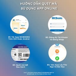 Thumbnail Sách - Ứng dụng siêu trí nhớ 4000 từ vựng tiếng Anh thông dụng nhất Mcbooks 3