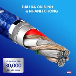 Thumbnail Cáp Sạc ANKER Powerline+ II USB-C To USB-C MARVEL- Dài 1.8M - A9549 4