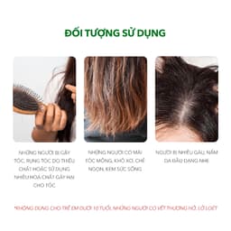 Thumbnail Sản Phẩm Dermato 200 | Thương Hiệu iCare Pharma | Hỗ Trợ Phục Hồi Tóc Hư Tổn - Ngăn Ngừa Rụng Tóc 3