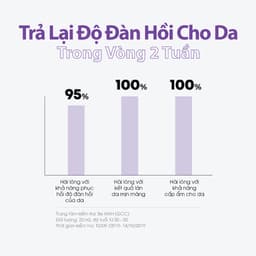 Thumbnail Tinh Chất Dưỡng Trắng, Chống Lão Hóa AMPLE:N Peptide Shot Ampoule 4