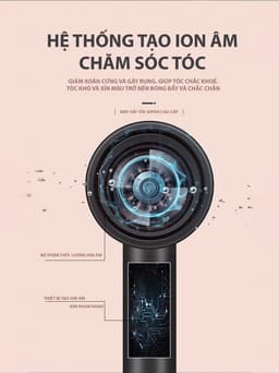 Thumbnail Máy sấy tóc mini KIPOR 2 chiều nóng lạnh bổ xung ion, Công suất lớn, tạo kiểu tóc chuyên nghiệp - Hàng chính hãng 4