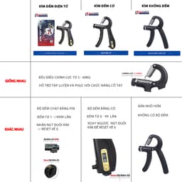 Thumbnail Kìm Bóp Tập Cơ Tay KUNO SPORT Bản Đếm Số Điện Tử Lực 5-60KG 2